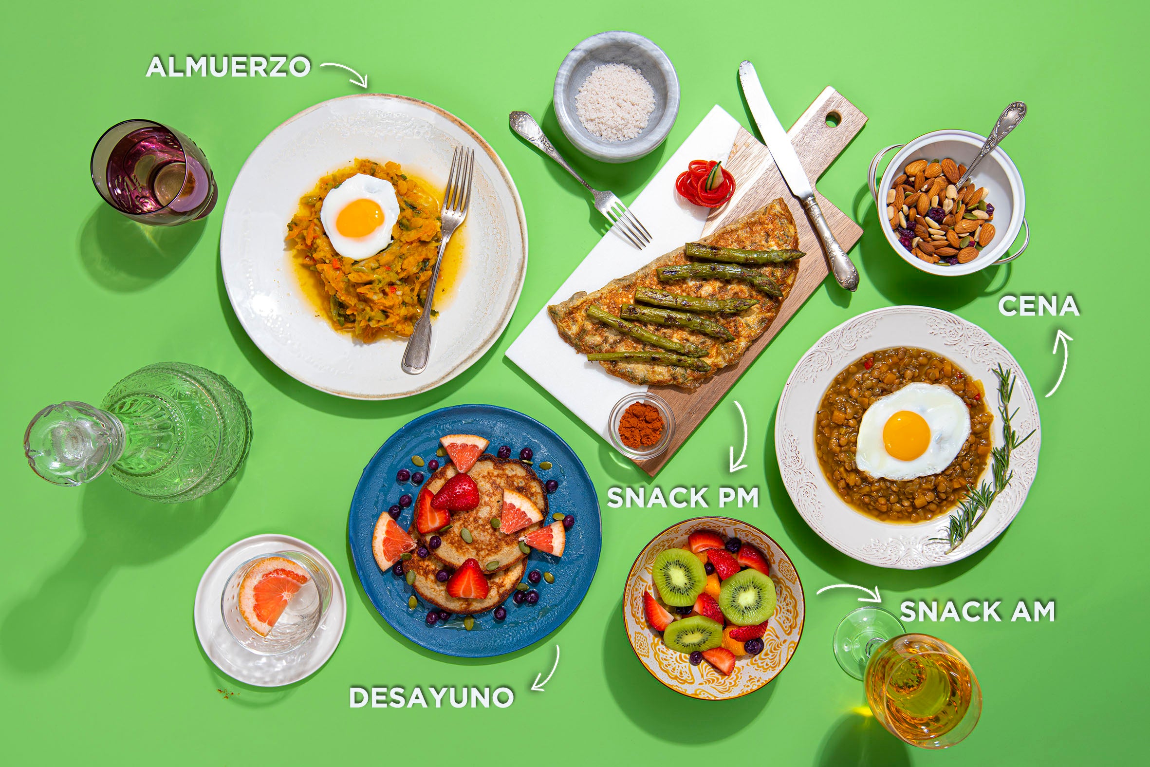 VEGETARIAN PLAN - Elimina el consumo de carnes rojas y blancas